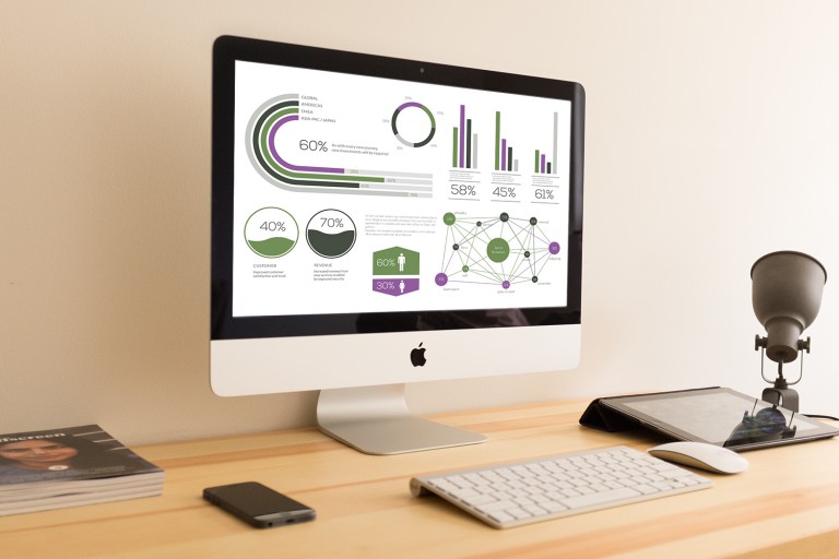 Sistemas integrados para big data