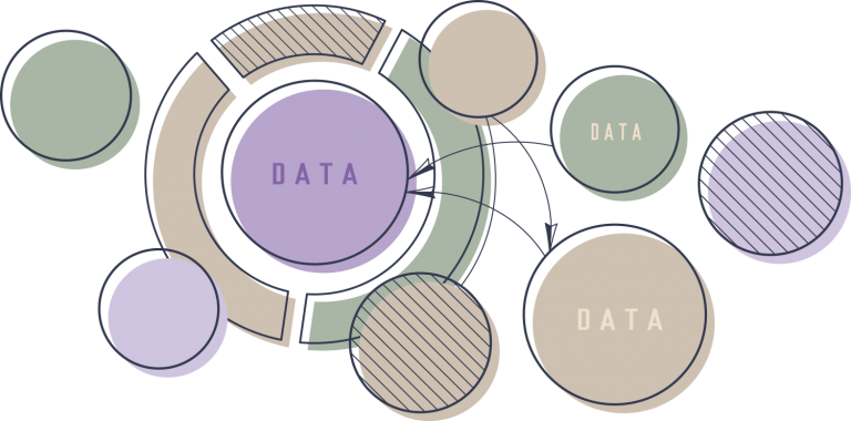 Romper las barreras entre mainframe y Hadoop