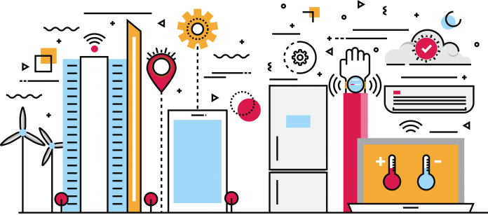 iot