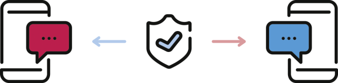 security