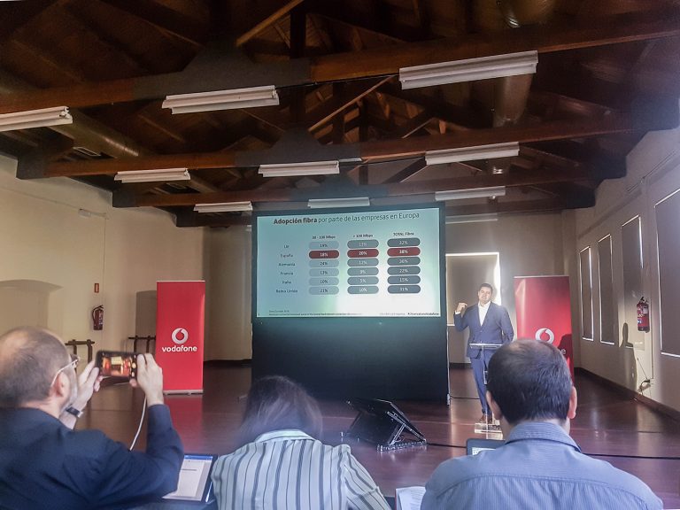 Observatorio Vodafone de la empresa