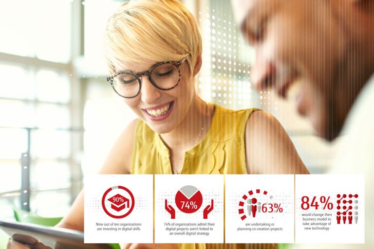 Estudio PACT de Fujitsu