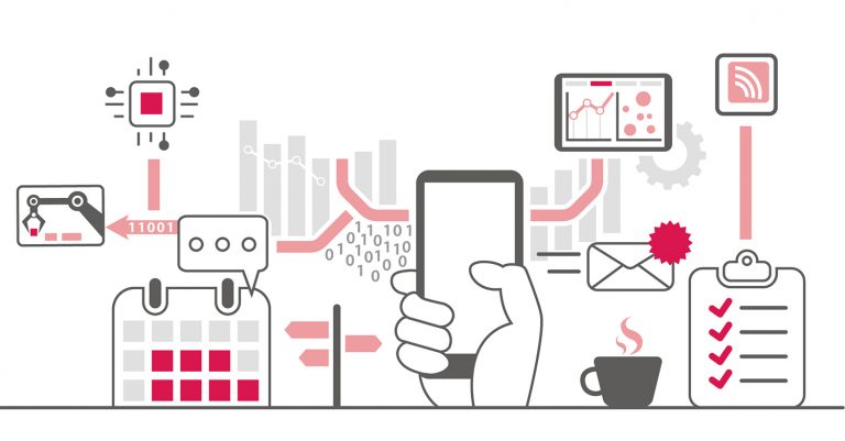 NextGenIT dirigido por negocio