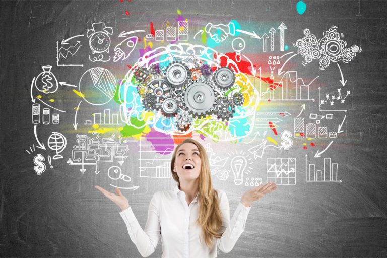 Transformación digital de procesos de negocio