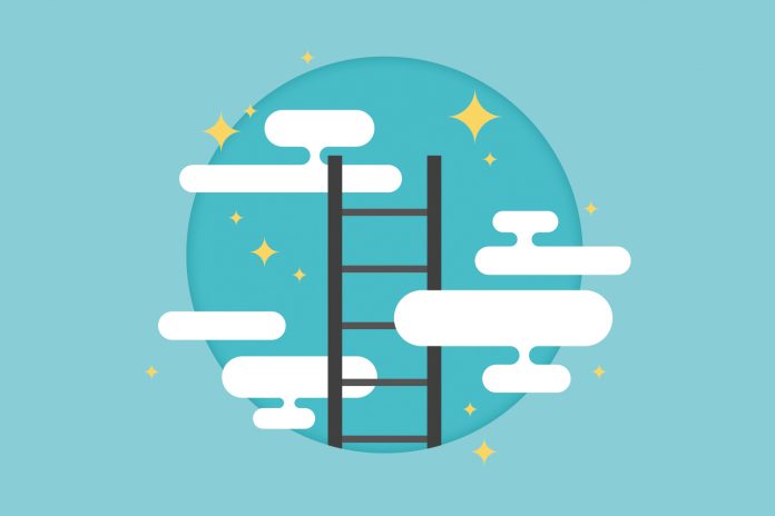 multicloud