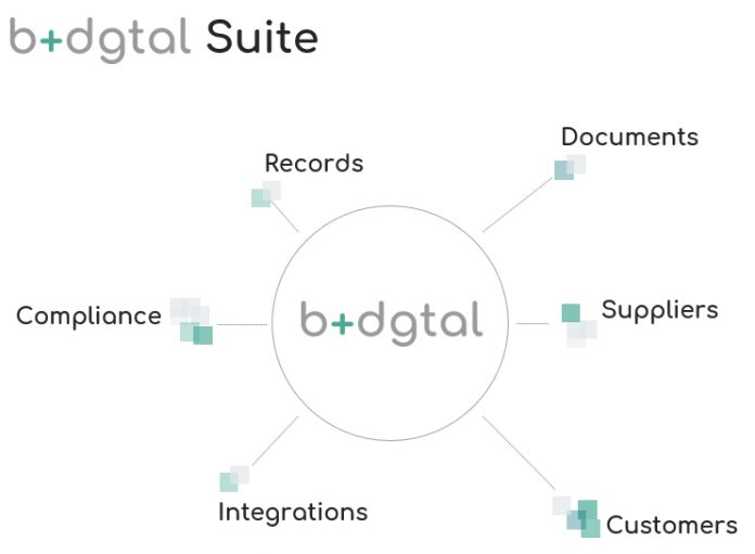b+dgtal NP