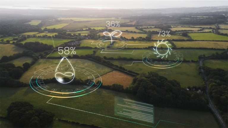 Planeta sostenible: ONUDI, CGI y Google Cloud.