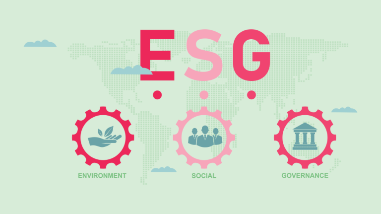 Del ERP SAP al ESG